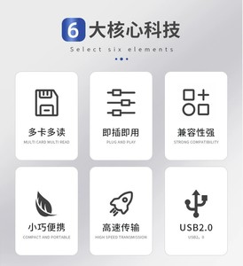 2024 Hot Bán <span class=keywords><strong>USB</strong></span> <span class=keywords><strong>Hub</strong></span> <span class=keywords><strong>Combo</strong></span> 6 cổng đa USB2.0 Splitter <span class=keywords><strong>HUB</strong></span> cho PC phụ kiện máy tính - Product Image 4