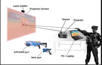 Jeu de Tir Interactif Électrique à Infrarouge Laser Blaster pour Garçons Enfants – Jeu d'Arcade Intérieur