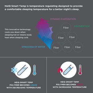 Couverture de lit alternative DB réversible HeiQ Smart Temperature Down pour le confort et la relaxation - Product Image 3