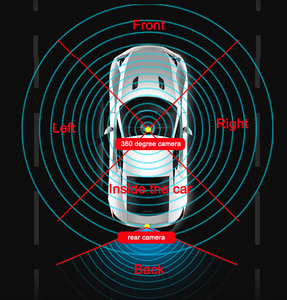 Système de capteur de stationnement étanche système d'alerte de stationnement inversé avant arrière voix réglable aide à l'inversion de voiture intelligente pas de DVR - Product Image 6