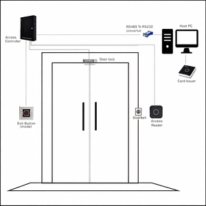 VOLTNEXUS IP66 Waterproof UV520 UHF RFID <b>All</b>-<b>in</b>-<b>one</b> Long Range Integrated Reader Card Reader with up 8m for Door Access Control - Product Image 5
