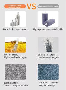 Hengko Carbonation Steen Gesinterd Roestvrij Staal 316l Zuurstof Ozon Co2 Fijne Bubble Diffuser Sparger - Product Image 5