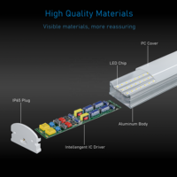 Tube LED linéaire à installation facile 30/60/72/120W Noir/Argent 2/4/5/8 pieds Garantie 3 ans Angle de faisceau 120°
