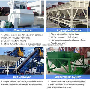 SINOMA HZS180 HZS120 HZS90 HZS75 HZS50 produttori di impianti di miscelazione e di calcestruzzo in cina - Product Image 6