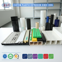 Fabricant de Confiance – Profilé en Plastique Anti-Corrosion pour Bordure d'Emballage Flexible en PVC, Ligne d'Emballage Extérieur pour Supermarché