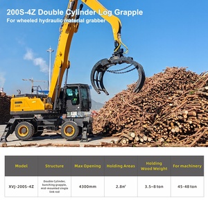 Chargeur forestier XUVOL pour la manipulation de grumes de bois, matériel forestier 1.8 ㎡   Grappin rotatif - Product Image 4