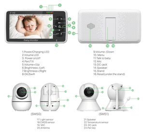 Moniteur Bébé Sans Fil en Promotion 5'' HD 720P avec 4 Caméras, Rotation Panoramique et Inclinaison, Audio Bidirectionnel, Vision Nocturne, Détection de Mouvement et Berceuses - Product Image 6