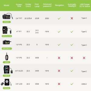 <span class=keywords><strong>Bafang</strong></span> 750W Mid Drive <span class=keywords><strong>Kit</strong></span> Écran LCD Cadre en aluminium 20Ah <span class=keywords><strong>Batterie</strong></span> Lithium-BBS HD Ebike <span class=keywords><strong>Kit</strong></span> de conversion pour vélos de montagne/route - Product Image 5