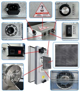 Campana de Flujo Laminar de Acero Inoxidable / Banco de Trabajo Limpio |   Filtro HEPA Antiestático de 4 pies x 2 pies (1200x600 mm) con Difusor Tipo Hongo, Nuevo MRJH 5 - Product Image 3