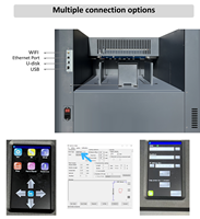 Cortadora de Etiquetas A3MAX5S de Gran Capacidad con Alimentación Automática, Servomotor, Plotter de Corte, Cortadora de Vinilo, Cabezales Dobles, Troqueladora