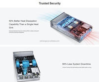 Serveur monté en rack Fusion 5298V7 5288V7 4U prenant en charge 2 processeurs Intel Xeon Scalable de 4e et 5e génération pour le stockage de gros volumes de données