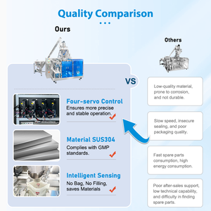Fully Automatic Doypack Packaging Machine for Powder Coffee Tea Food Automatic Filling Sealing System - Product Image 2