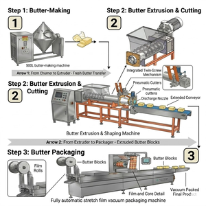 Ligne de production automatique de beurre <span class=keywords><strong>Loni</strong></span> robuste, séparateur de crème laitière, pasteurisateur à plaques, unité d'emballage en portions pour usine laitière - Product Image 4