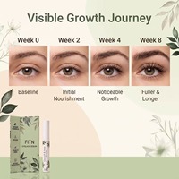 Sérum de croissance des cils au liposome, peptide et biotine, sans prostaglandine, Redensyl, Capixyl, qualité clinique GMPC, allongement, marque privée OEM