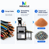 Mini-granulateur de fil de cuivre pour les petites entreprises de recyclage de fil métallique
