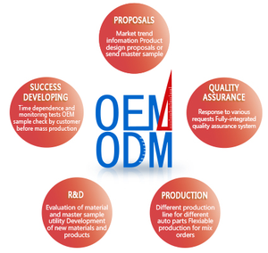 ZPARTNERS संचरण <span class=keywords><strong>cardan</strong></span> शाफ्ट प्रोपेलर ड्राइव शाफ्ट टोयोटा Hilux के लिए लागू LN166 37140-35060 - Product Image 6