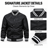 Blouson de baseball américain classique pour homme, personnalisé avec logo, haute qualité, style universitaire, décontracté, streetwear, boutons-pression, col côtelé rayé