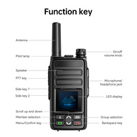 Gran Oferta: Walkie Talkie 4G con SIM, WIFI, GPS, PTT Real + Radio con Tarjeta SIM Android, Comunicación Global, Señal Activa de Internet 4G