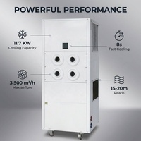 Aire Acondicionado Industrial de Pie para Espacios Industriales, 11.7KW, Enfriador Localizado para Fábricas y Talleres, 3500m³/h, R410A, OEM ODM, Bajo Consumo