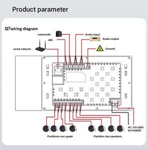 نظام صوتي ذكي Tianlai بشاشة 7 بوصة متصل بأليكسا للمنزل الذكي، مكبر صوت جداري بنظام منطقتين - Product Image 5