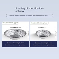 Support et moule à tartelettes en aluminium jetable rond, 100 pièces, outil de cuisson résistant au four