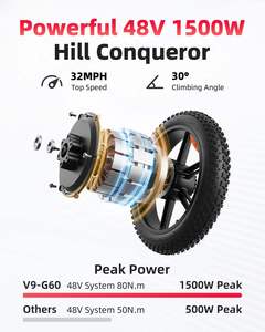 <span class=keywords><strong>Vélo</strong></span> de montagne <span class=keywords><strong>électrique</strong></span> OBX G60 avec pneus larges de 20 pouces, moteur arrière de 1500 W, batterie au lithium, haute vitesse - Product Image 2