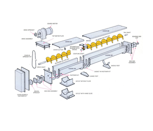 Transportador de tornillo industrial para el transporte eficiente de materiales a granel, polvo y gránulos, diseñado para fábricas, almacenes y líneas de producción. - Product Image 4