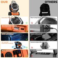 Ventilateur de table portable 20000 mAh USB LED avec batterie externe, moteur sans balais, télécommande, quatre vitesses, faible bruit, 158 heures d'autonomie, pour la maison et le camping