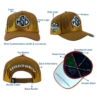 Gorra Oxford Bordada Sin Estructura de Algodón, Estilo Dad Hat de 5/6 Paneles, Ajustable, con Logotipo Bordado 3D Personalizado, Gorra de Béisbol con Diseño de Puntos/Argyle