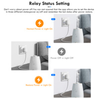 Enchufe Inteligente GIRIER con Memoria de Apagado, Monitor de Energía, Tuya WiFi, 16A, 100-240V, 50/60Hz, Enchufe del Reino Unido