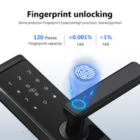 Cerradura Inteligente para Puerta de Madera con Huella Dactilar, Contraseña, Teclado Digital y Código NFC, Compatible con la Aplicación Tuya para el Hogar Inteligente