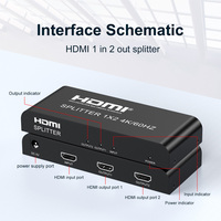 Répartiteur HDMI 4K 60Hz 1x2, 1 entrée 2 sorties, boîtier répartiteur HDMI pour TV, moniteur, projecteur, double affichage