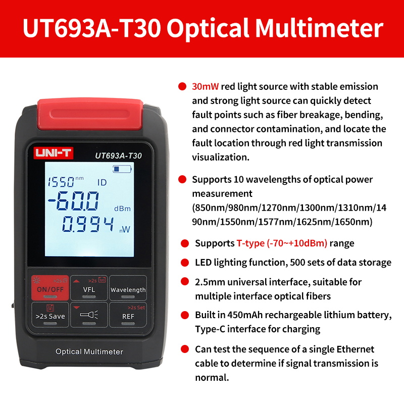 UT693A-T30