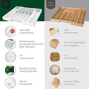 Organisateur de tiroir en bambou avec séparateurs rainurés pour couverts et ustensiles de cuisine, couleur blanche - Product Image 5