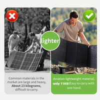 Panneau solaire portable pliable ETFE de 400 Watts avec une efficacité photoélectrique de 23,5 %, prend en charge l'OEM/ODM, divers connecteurs intégrés