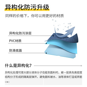 ผ้าปูโต๊ะพีวีซีสไตล์ชาติพันธุ์สกาย รูปทรงสี่เหลี่ยมผืนผ้า พิมพ์ลายกันน้ำ สำหรับใช้ในบ้าน ดีไซน์นอร์ดิก ลายตาข่าย พร้อมผ้าคลุมเก้าอี้ - Product Image 5