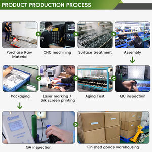 SHENZHEN Fabricante Original de Linternas, OEM ODM, <span class=keywords><strong>Linterna</strong></span> Táctica de Última Generación, <span class=keywords><strong>Linterna</strong></span> con Logotipo Personalizado, Linternas al por Mayor KC35 - Product Image 5