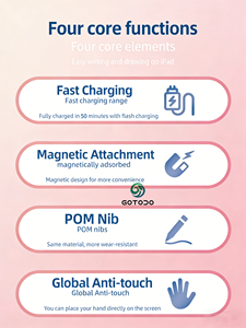 Lápiz Óptico Magnético con Rechazo de Palma de Aleación de Aluminio con Interruptor Táctil Capacitivo de Fábrica <span class=keywords><strong>Barato</strong></span> al por Mayor <span class=keywords><strong>para</strong></span> Ios <span class=keywords><strong>Ipad</strong></span> Appl Pencil - Product Image 5