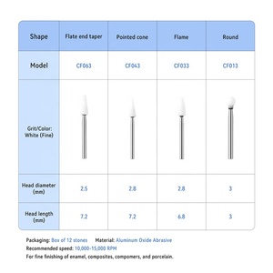Nhôm oxide nha khoa <span class=keywords><strong>burs</strong></span> Tốc độ tối đa 12, 000 vòng/phút FG đánh bóng nha khoa Stones - Product Image 5
