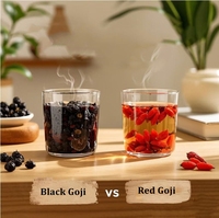Harga Grosir Goji Berry Organik Berkualitas Tinggi dari Cina, Goji Berry Merah dan Hitam