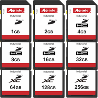 Industrielle SD OEM Industriekarte 128MB 512MB 1GB 2GB 4GB 8GB 16GB 32GB 64GB Industrietaugliche Speicherkarte für Weittemperaturbereiche