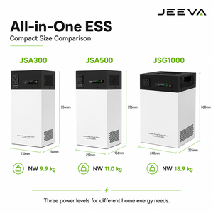Système de stockage d'énergie compact tout-en-un 500W 1000Wh avec onduleur intégré pour l'alimentation de secours domestique - Product Image 6