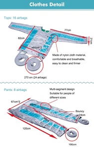 เครื่องนวดกระตุ้นระบบน้ำเหลืองขาแบบมืออาชีพ รุ่น Conbinason ปี 2025 สำหรับการบำบัดด้วยแรงดัน - Product Image 6