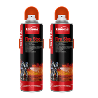 Mini portable mousse support d'équipement en gros aérosol marques mini automatique co2 extincteur prix