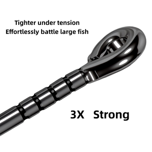 Wholesale price 3X Strong High Carbon Steel Wire Grooved Jig Hooks 3#-16# Barbed Saltwater River Single Hooks <strong>Bass</strong> Carp - Product Image 5