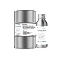 Produit de spa et de parfumerie Touch Me