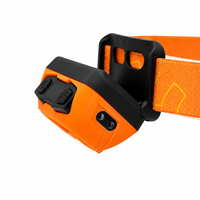 Lampe frontale LED en aluminium zoomable avec capteur de mouvement, batterie polymère rechargeable 1000 mAh et affichage pour la randonnée et le camping