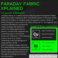 Sac Faraday imperméable de grande taille pour ordinateur portable et tablette avec blocage RFID, logo personnalisé, fabricant certifié ISO9001