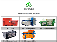 Groupe électrogène suspendu Carrier 15 kW pour conteneurs frigorifiques 440-460 V 1800 tr/min