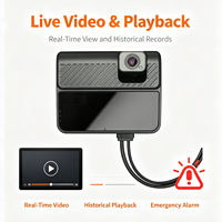 Caméra de tableau de bord double TrackTok 4G LTE 1080P avec GPS, enregistreur vidéo 2 canaux en direct, suivi GPS en temps réel, contrôle par application